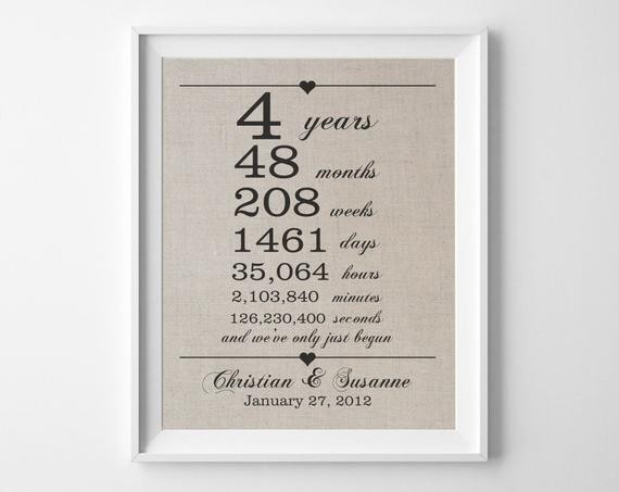 Best ideas about 4 Year Wedding Anniversary Gift Ideas For Him
. Save or Pin 4 years to her Linen Anniversary Print 4th Wedding Now.