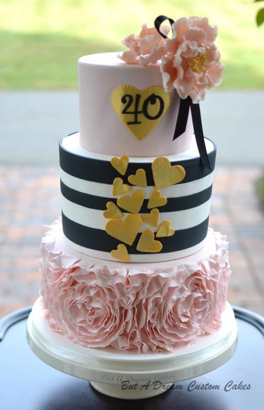 Best ideas about 40 Birthday Cake
. Save or Pin Classic 40th Birthday Cake Ideas Party XYZ Now.
