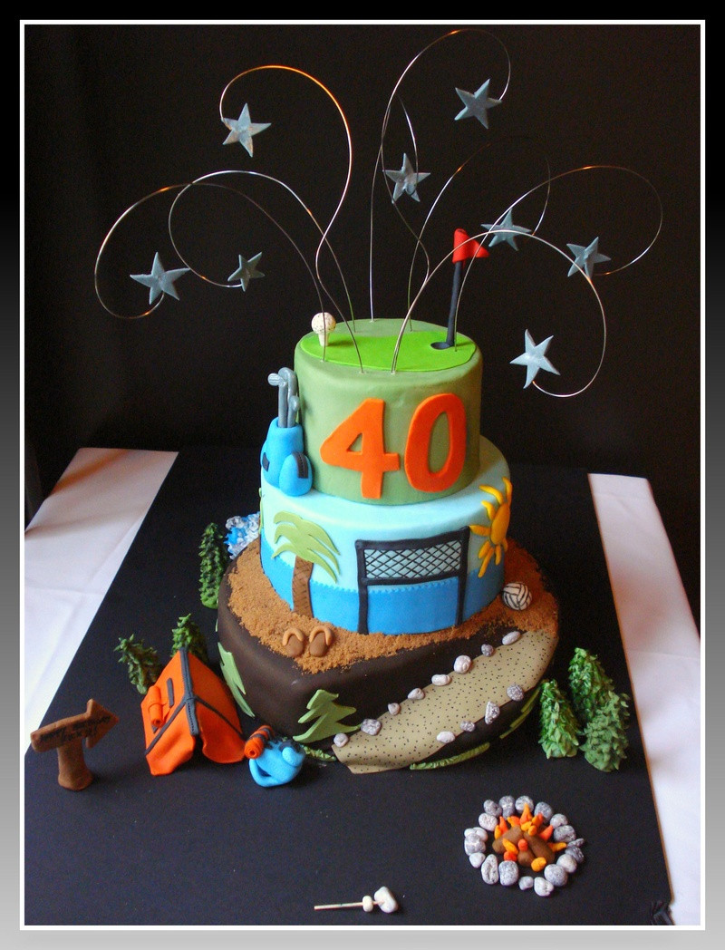 Best ideas about 40 Birthday Cake
. Save or Pin Vancouver Birthday Cakes Now.