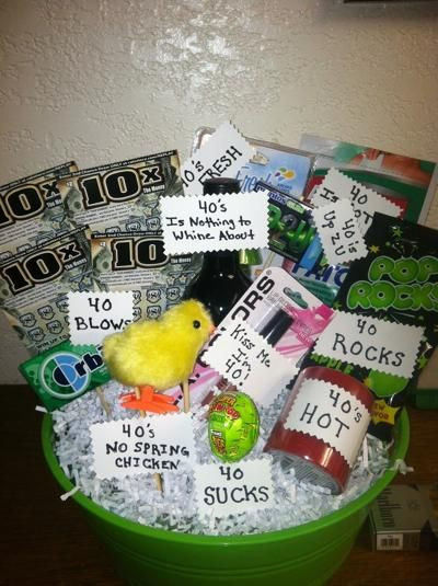 Best ideas about 40 Birthday Gifts
. Save or Pin DIY 40th Birthday Favor Ideas Ideas Pinterest Now.