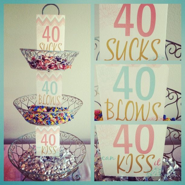 Best ideas about 40 Birthday Ideas
. Save or Pin 1000 ideas about 40 Birthday on Pinterest Now.