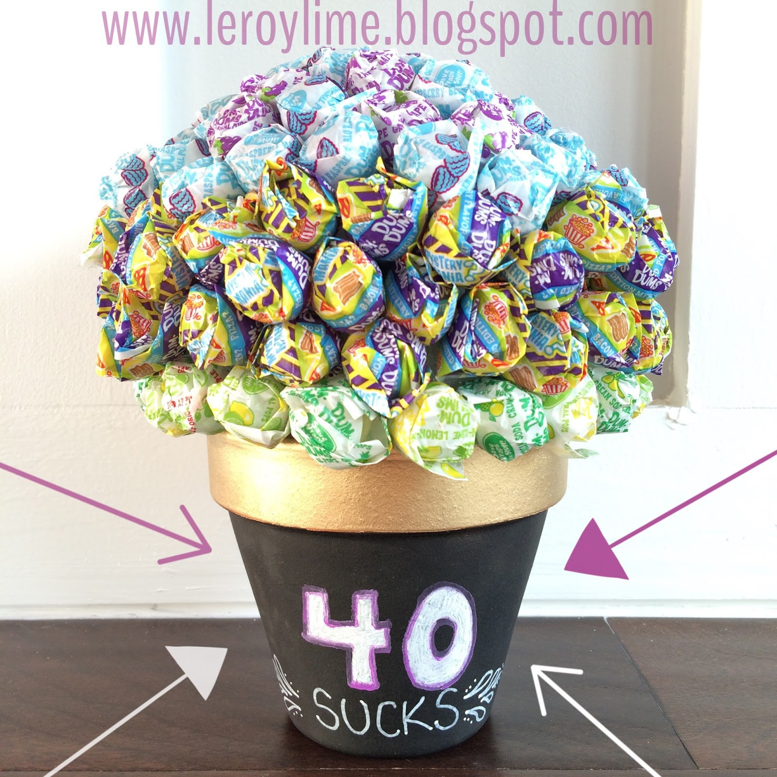 Best ideas about 40 Birthday Party Ideas For Her
. Save or Pin LeroyLime 40th Birthday Gift Idea Now.