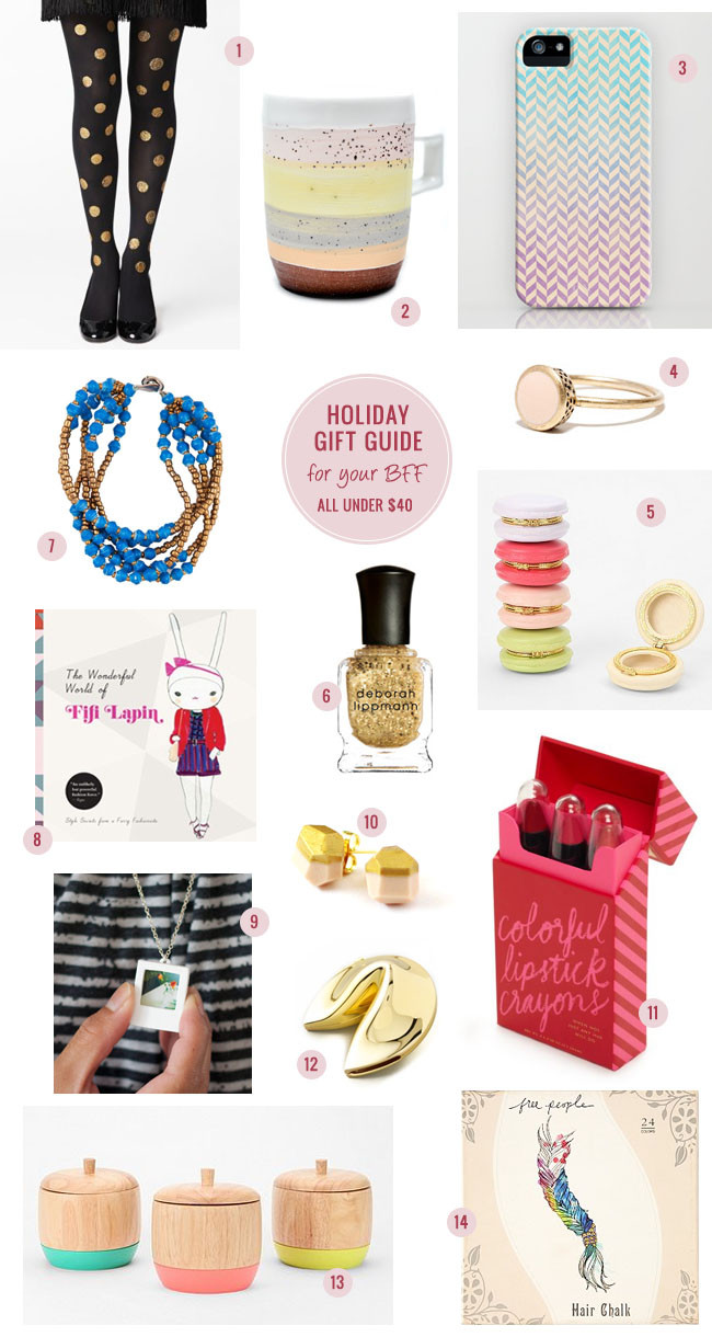 Best ideas about $40 Gift Ideas
. Save or Pin Holiday Gift Guide –– For Your BFF All Gifts under $40 Now.