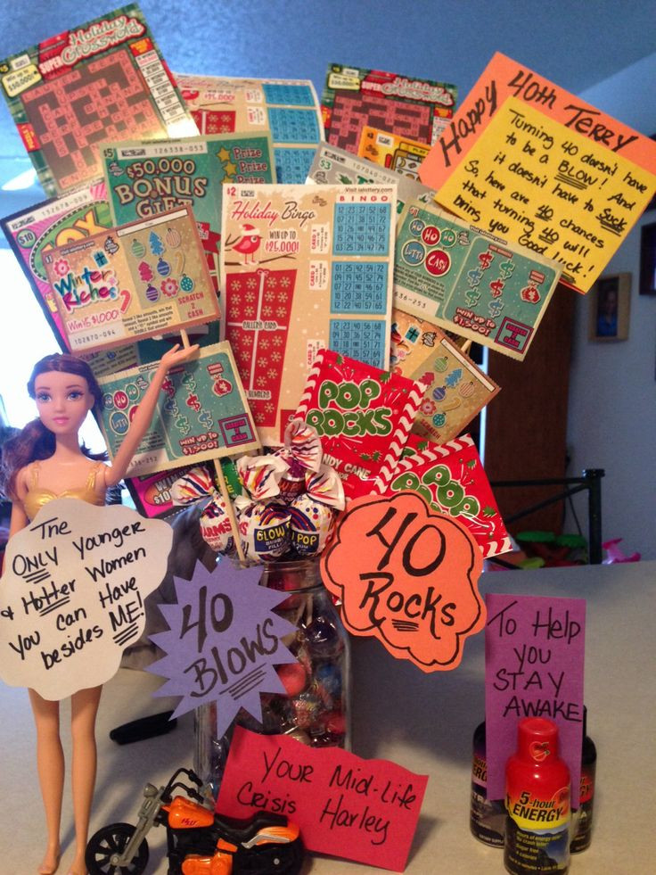 Best ideas about 40 Gifts For 40th Birthday
. Save or Pin 17 Best images about 40 birthday ideas on Pinterest Now.