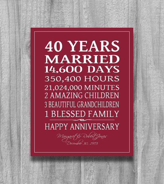 Best ideas about 40Th Anniversary Gift Ideas
. Save or Pin 25 Best Ideas about Ruby Wedding Anniversary Gifts on Now.