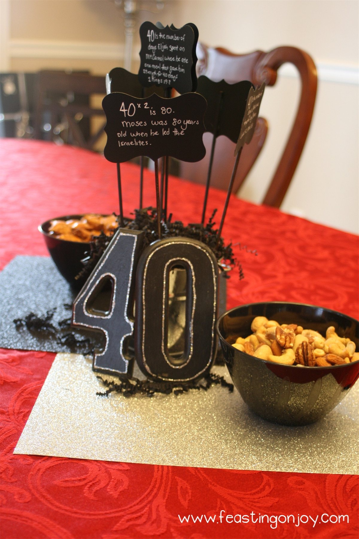 Best ideas about 40th Birthday Decor
. Save or Pin A Christian themed manly surprise 40th birthday party Now.