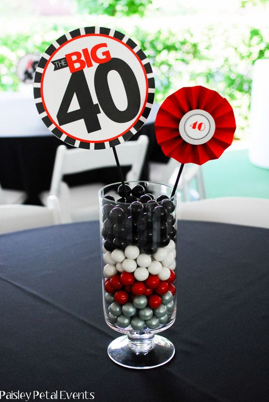 Best ideas about 40th Birthday Decoration Ideas
. Save or Pin 40th Birthday Centerpieces on Pinterest Now.