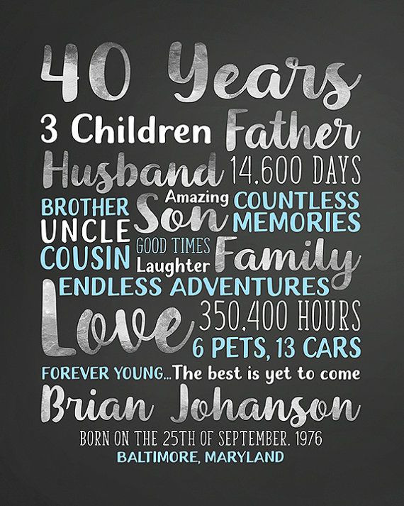 Best ideas about 40th Birthday Gift Ideas For Husband
. Save or Pin 40 Years Custom Gift for Husband on Birthday 40th Now.
