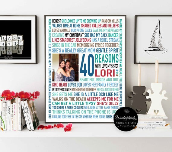 Best ideas about 40Th Birthday Gift Ideas For Sister
. Save or Pin 40th Birthday Gift For For SISTER Best Friend For Her Now.
