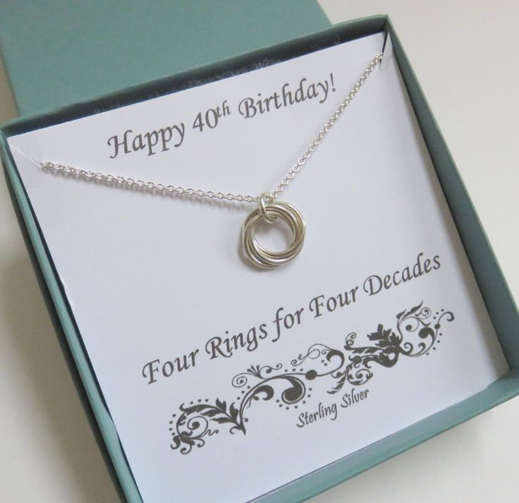 Best ideas about 40Th Birthday Gift Ideas For Women
. Save or Pin Best 25 40th anniversary ts ideas on Pinterest Now.