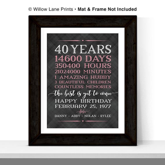 Best ideas about 40Th Birthday Gift Ideas For Women
. Save or Pin 40th birthday ts for women men adult birthday t ideas Now.