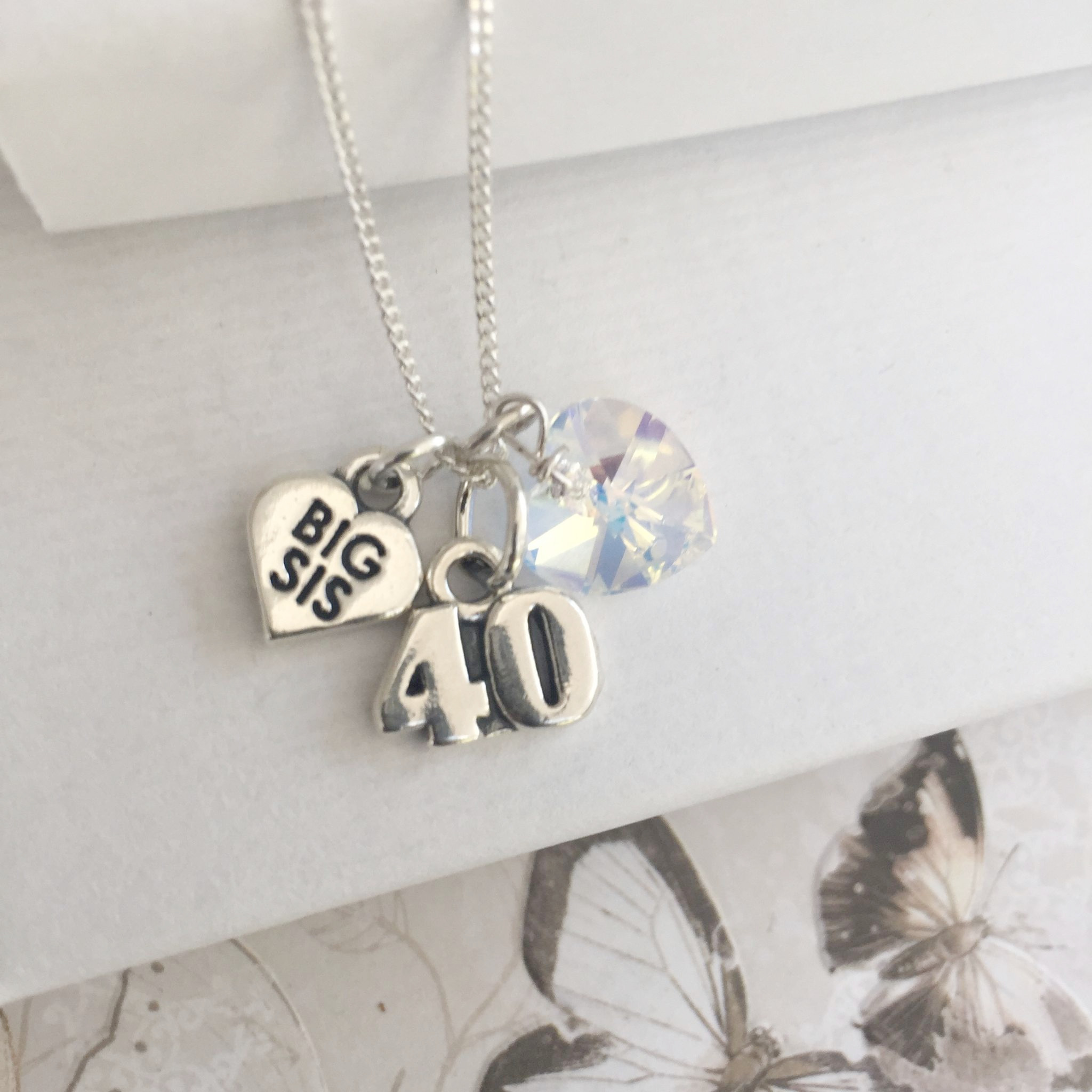 Best ideas about 40th Birthday Gifts For Sister
. Save or Pin 40th birthday t for a big sister Now.