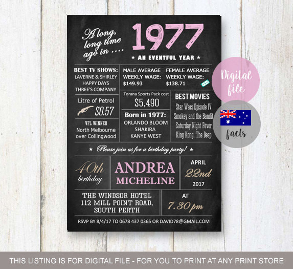 Best ideas about 40th Birthday Invitations For Her
. Save or Pin 40th Birthday Invitations Chalkboard invitation for women Now.