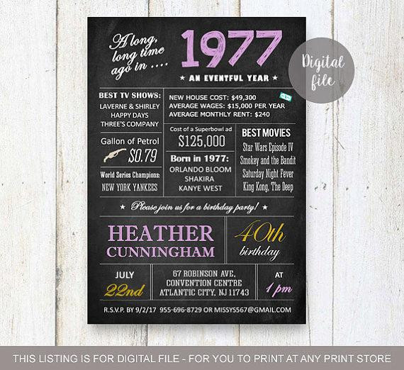 Best ideas about 40th Birthday Invitations For Him
. Save or Pin 40th Birthday Invitations Chalkboard invitation for women Now.