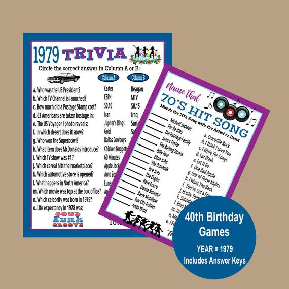 Best ideas about 40th Birthday Party Games
. Save or Pin 40th Birthday Party Games Adult Party Games 1979 Year Now.