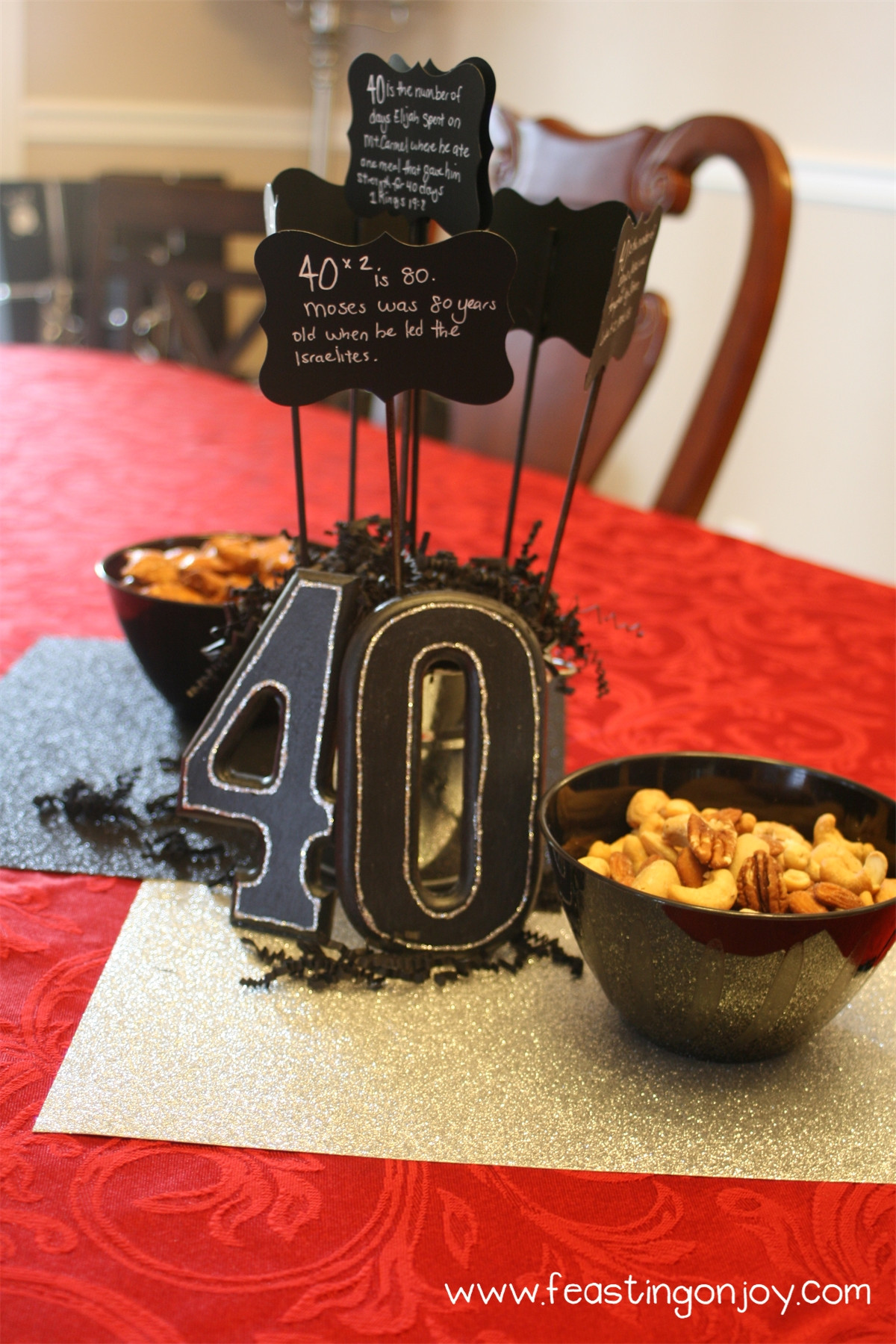 Best ideas about 40th Birthday Party
. Save or Pin A Christian Manly 40th Birthday Party free Now.