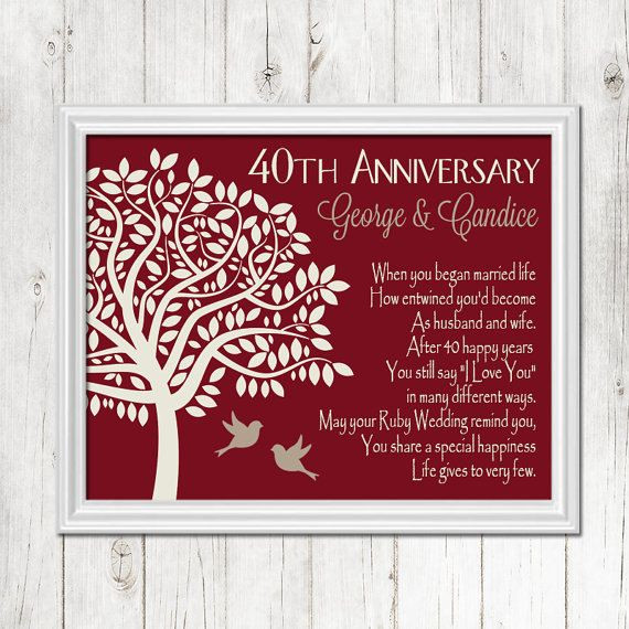 Best ideas about 40Th Wedding Anniversary Gift Ideas
. Save or Pin 1000 ideas about 40th Anniversary Gifts on Pinterest Now.