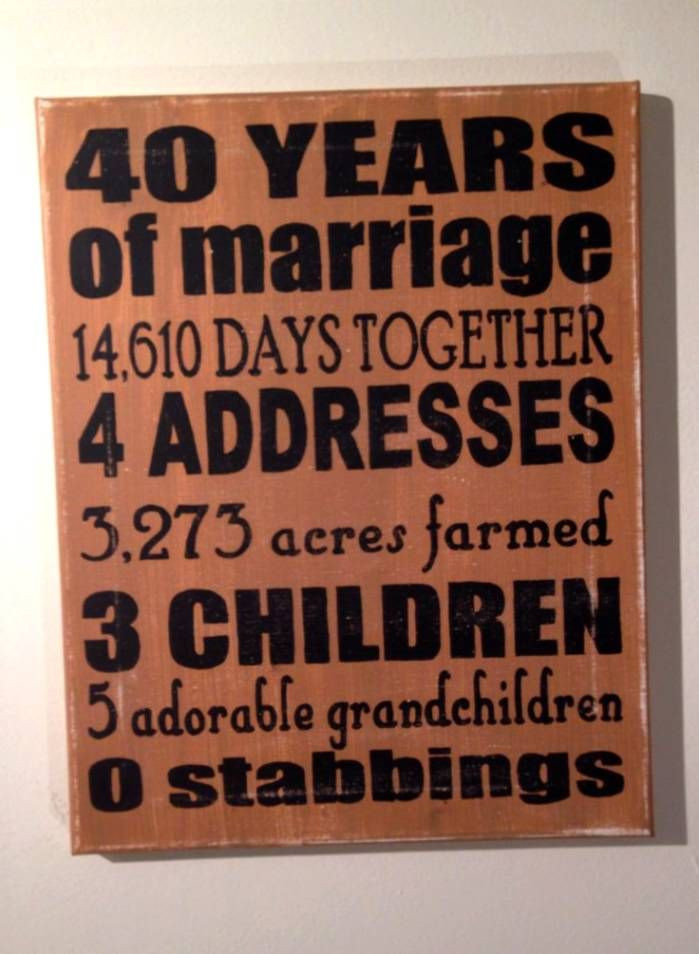 Best ideas about 40Th Wedding Anniversary Gift Ideas
. Save or Pin Best 25 40th anniversary ts ideas on Pinterest Now.