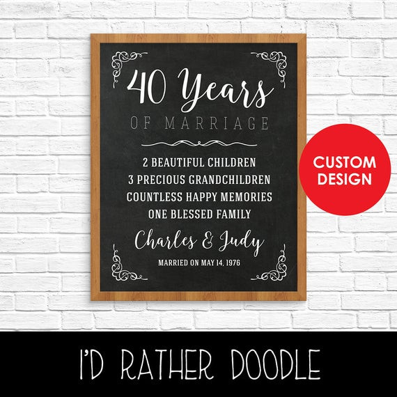 Best ideas about 40Th Wedding Anniversary Gift Ideas
. Save or Pin 40th Anniversary Gift 40 Years Wedding Anniversary 40th Now.
