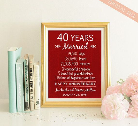 Best ideas about 40Th Year Anniversary Gift Ideas
. Save or Pin 25 unique 40th anniversary ts ideas on Pinterest Now.