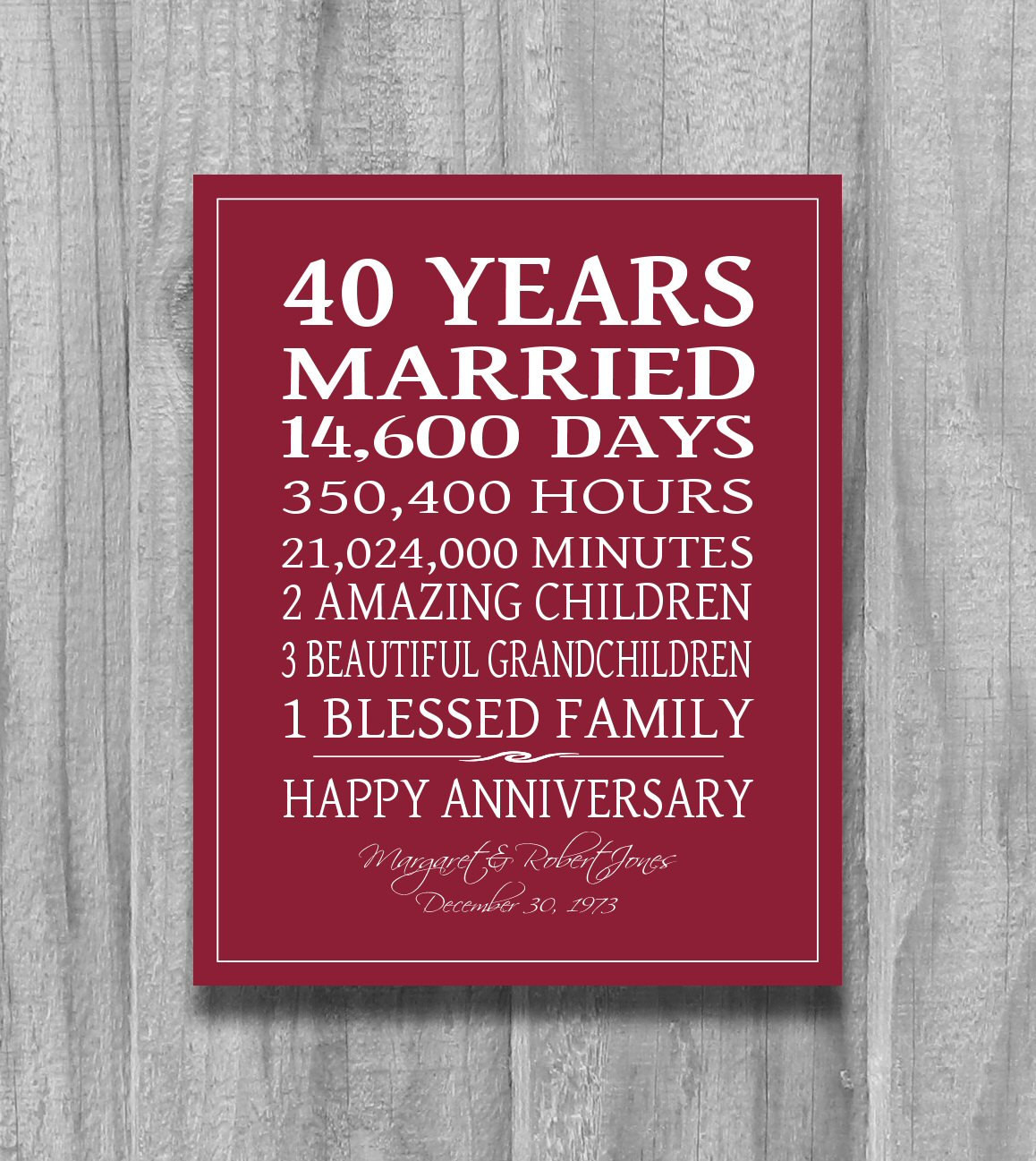 Best ideas about 40Th Year Anniversary Gift Ideas
. Save or Pin RUBY 4Oth Anniversary Gift Personalized by PrintsbyChristine Now.