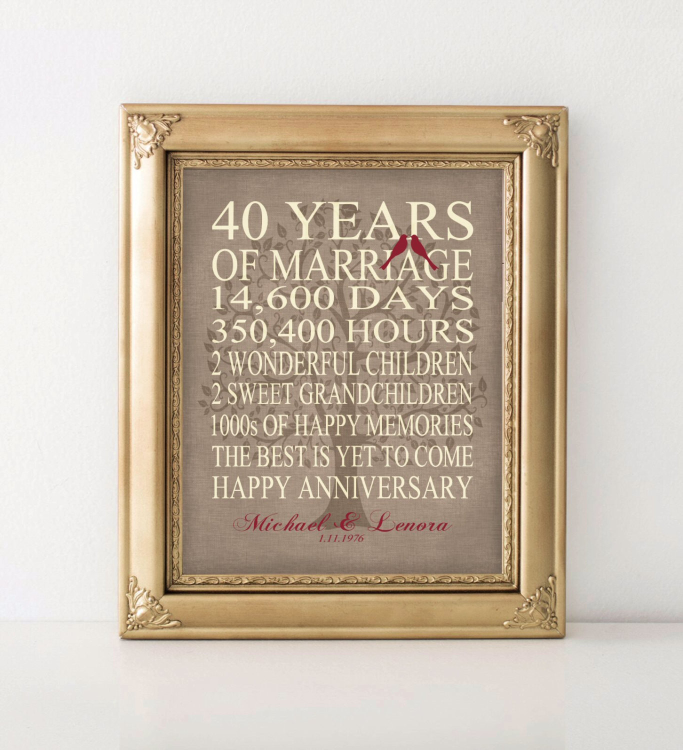 Best ideas about 40Th Year Anniversary Gift Ideas
. Save or Pin Wedding Anniversary Gift 40th Anniversary Gift Personalized Now.