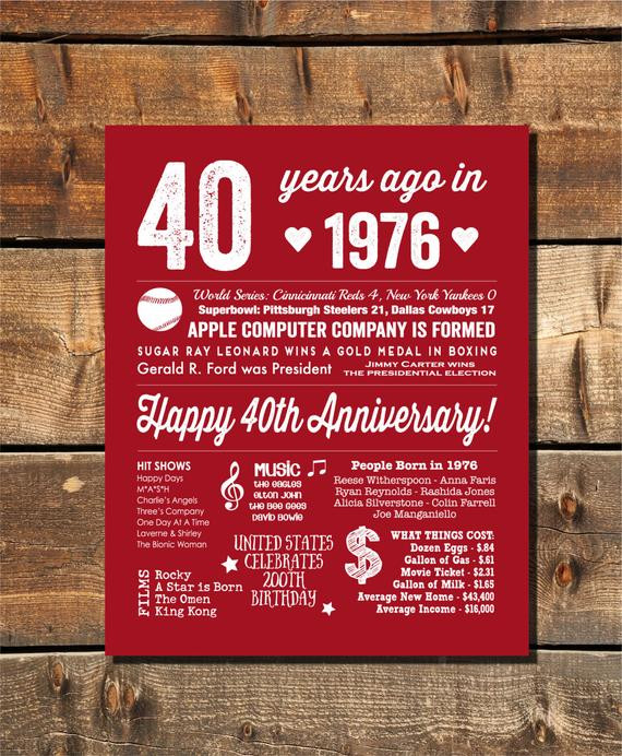 Best ideas about 40Th Year Anniversary Gift Ideas
. Save or Pin 40th Anniversary Party 40th Anniversary by fairplayprintables Now.