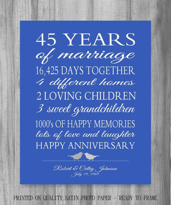 Best ideas about 45Th Wedding Anniversary Gift Ideas For Parents
. Save or Pin 45th Anniversary Gift Parents Sapphire Blue Personalized Now.