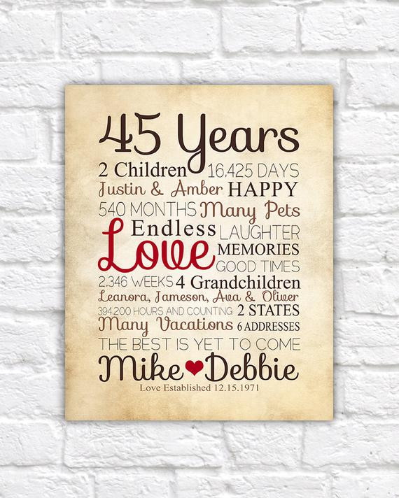 Best ideas about 45Th Wedding Anniversary Gift Ideas For Parents
. Save or Pin Anniversary Gift for Parents 45 Year Anniversary 45th Year Now.