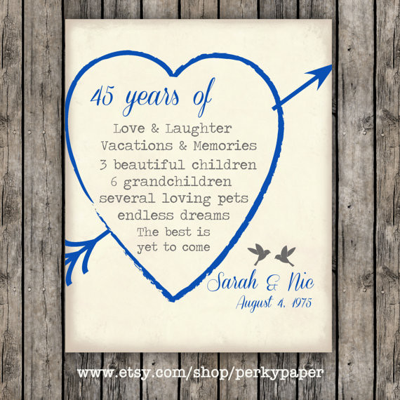 Best ideas about 45Th Wedding Anniversary Gift Ideas For Parents
. Save or Pin 45th Sapphire anniversary Anniversary Gift for parents Now.
