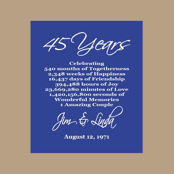 Best ideas about 45Th Wedding Anniversary Gift Ideas For Parents
. Save or Pin 45th Anniversary Print Sapphire Anniversary Parents Now.