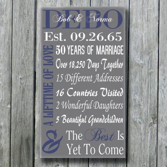 Best ideas about 45Th Wedding Anniversary Gift Ideas For Parents
. Save or Pin Personalized 50th 30th 35th 40th 45th Anniversary Gift Now.