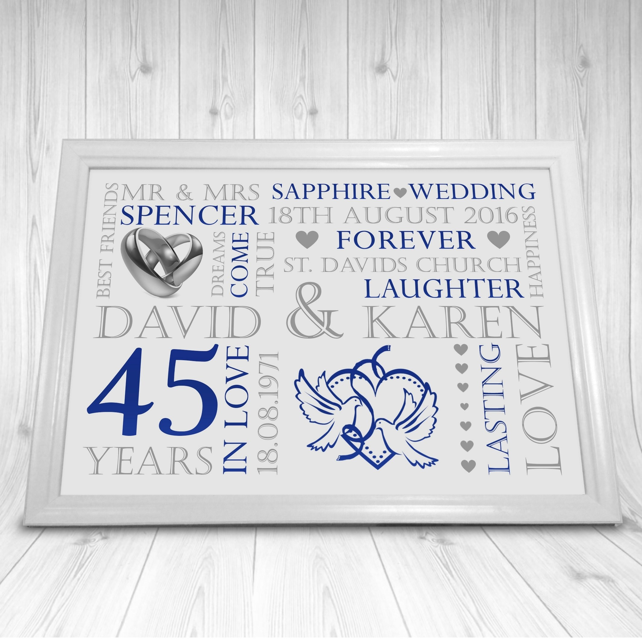 Best ideas about 45Th Wedding Anniversary Gift Ideas
. Save or Pin 45Th Wedding Anniversary Gift Ideas Now.