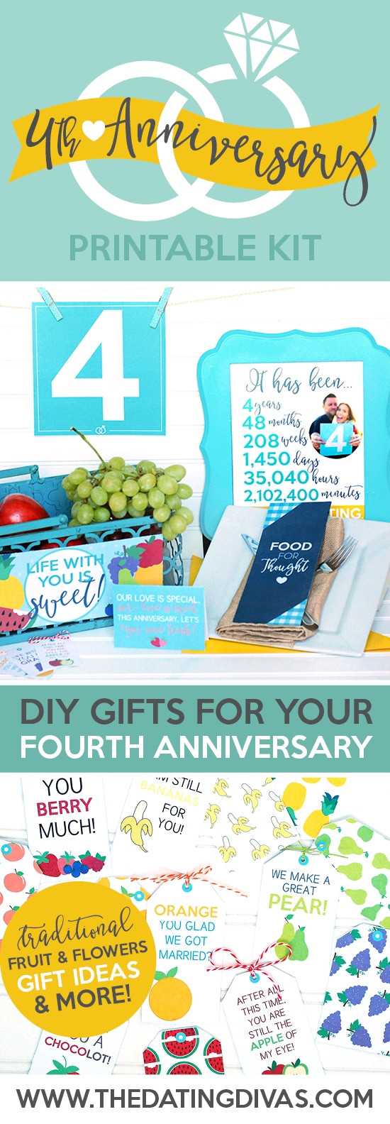 Best ideas about 4Th Anniversary Gift Ideas
. Save or Pin Fourth Anniversary Gift Printable Kit The Dating Divas Now.