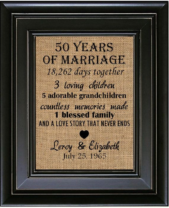 Best ideas about 50 Year Anniversary Gift Ideas
. Save or Pin Best 25 50th wedding anniversary t ideas on Pinterest Now.