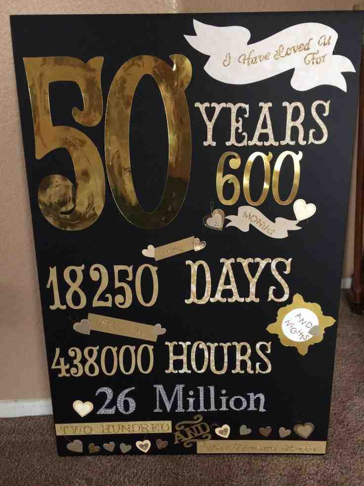 Best ideas about 50 Year Anniversary Gift Ideas
. Save or Pin 50 Year Wedding Anniversary Gift Wedding and Bridal Now.