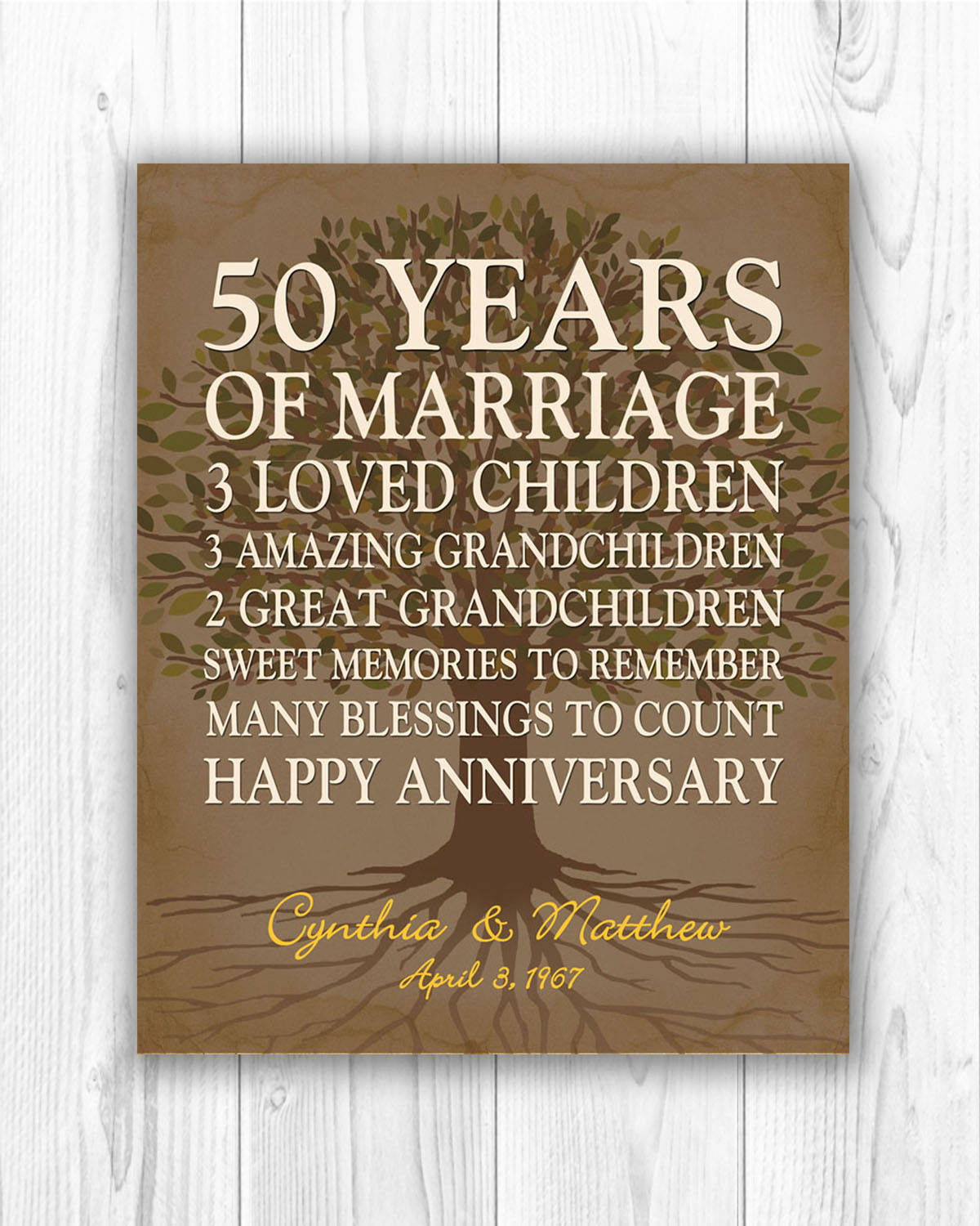 Best ideas about 50 Year Anniversary Gift Ideas
. Save or Pin 50th anniversary t for parents anniversary t golden Now.