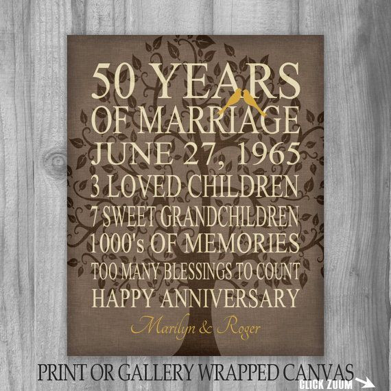 Best ideas about 50 Year Anniversary Gift Ideas
. Save or Pin 25 best ideas about Golden anniversary ts on Pinterest Now.