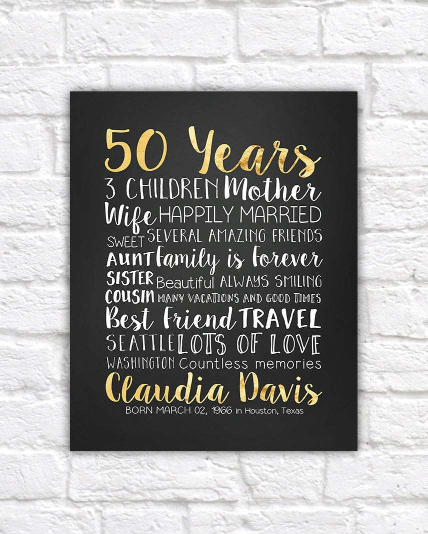 Best ideas about 50 Year Birthday Gifts
. Save or Pin 50 Years 50th Gift Golden Year 50 Years Old Turning 50 Now.