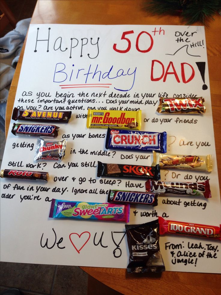 Best ideas about 50 Year Birthday Gifts
. Save or Pin 50th birthday present for my uncle Now.