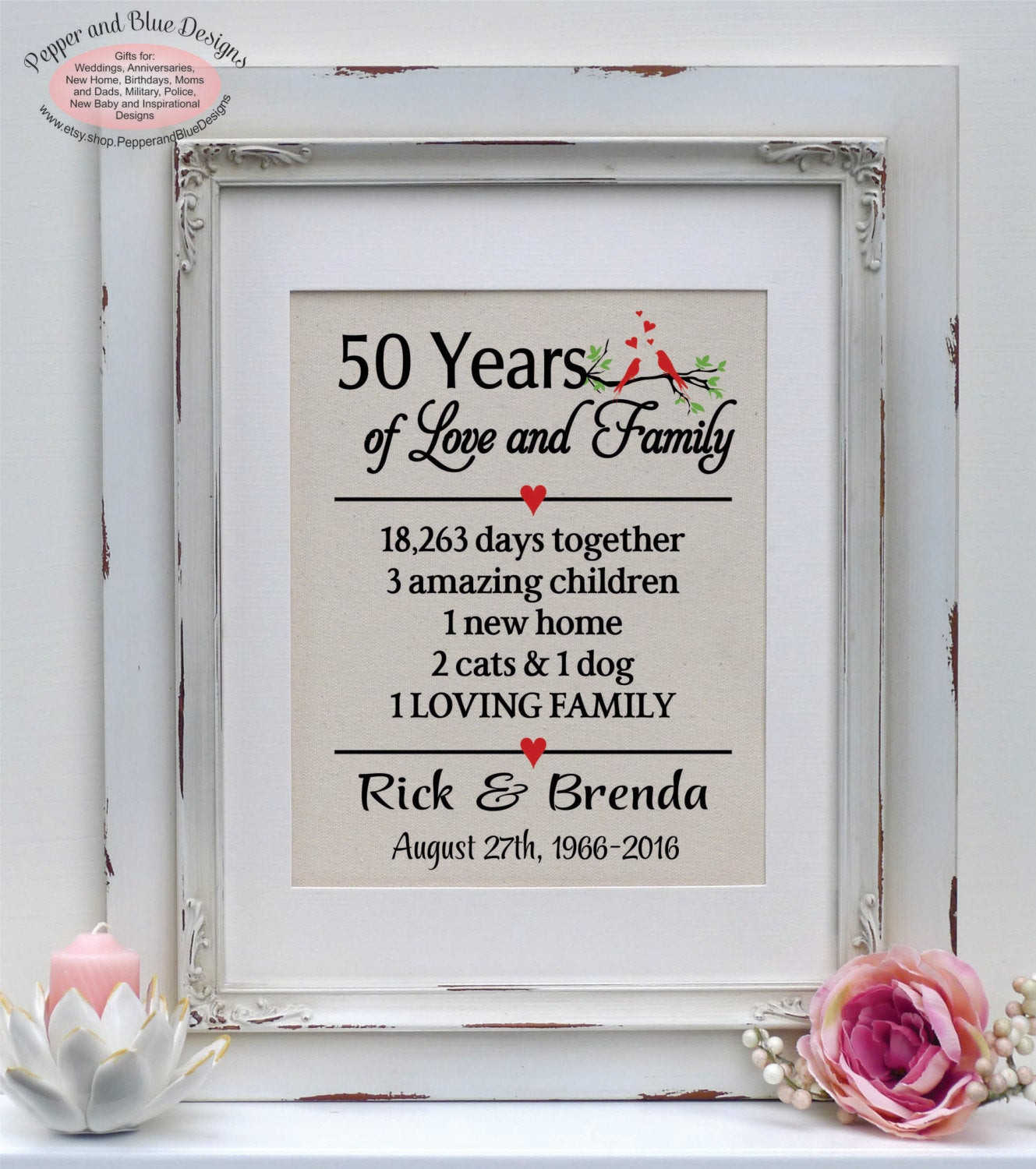 Best ideas about 50 Year Birthday Gifts
. Save or Pin 50th anniversary t 50 years 50 year anniversary Now.