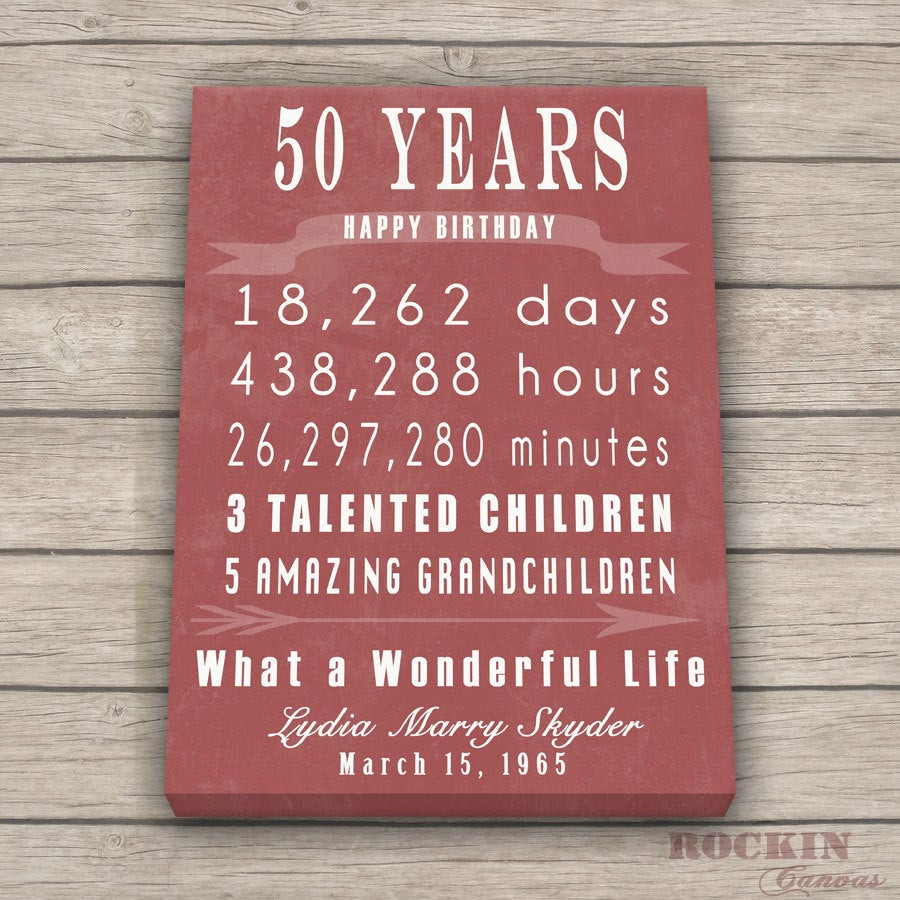 Best ideas about 50 Year Birthday Gifts
. Save or Pin 50th BIRTHDAY GIFT Sign Print Personalized Art CanvasMom Dad Now.