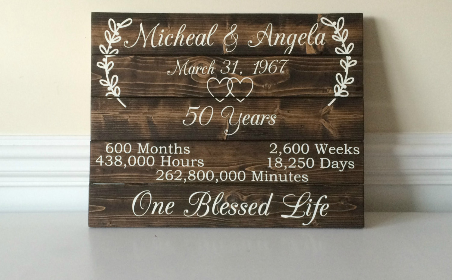 Best ideas about 50Th Anniversary Gift Ideas
. Save or Pin 50 Year Anniversary 50th Anniversary Ideas Custom Wood Sign Now.