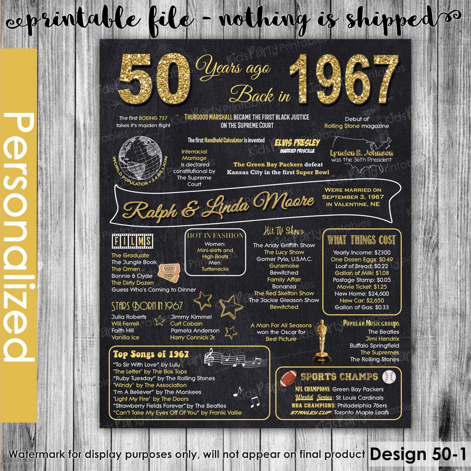 Best ideas about 50Th Anniversary Gift Ideas
. Save or Pin 50th Anniversary Gifts for Parents 50th Anniversary Now.
