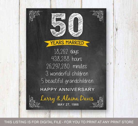 Best ideas about 50Th Anniversary Gift Ideas For Friends
. Save or Pin 50th anniversary t for wife husband or best friends 55th Now.