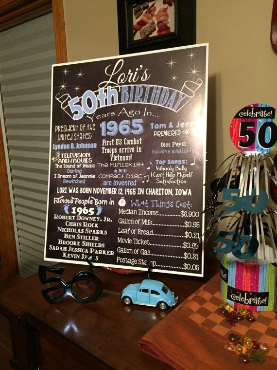 Best ideas about 50th Birthday Decorations For Him
. Save or Pin 20 Amazing 50th Birthday Ideas for Men and Women – OddMeNot Now.