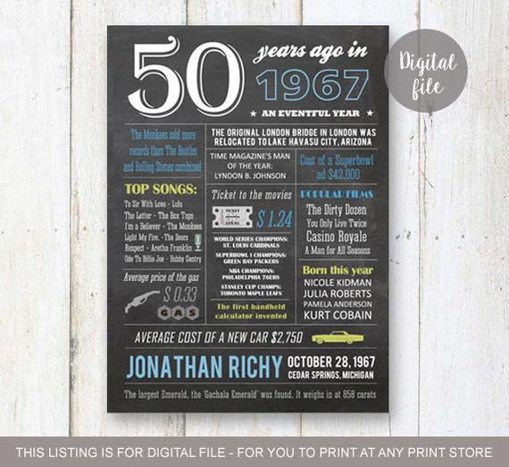 Best ideas about 50th Birthday Gifts For Husband
. Save or Pin 50th birthday t wall art for husband dad grandpa Now.