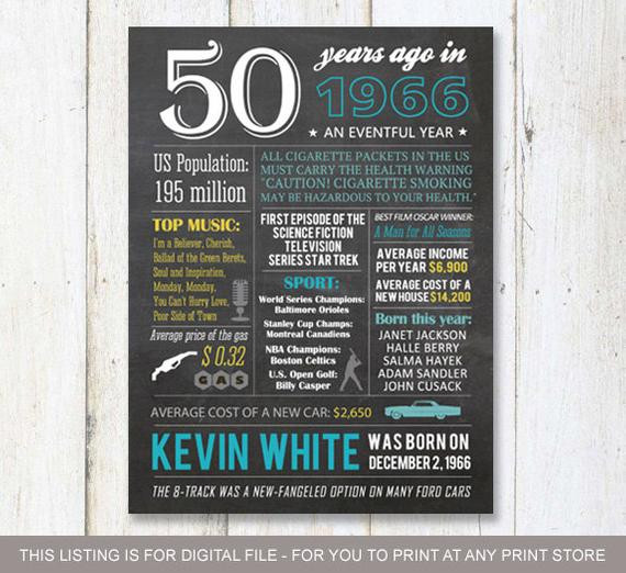 Best ideas about 50th Birthday Gifts For Husband
. Save or Pin SALE 50th birthday t wall art for husband dad by Now.