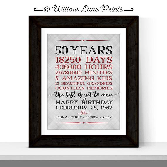 Best ideas about 50th Birthday Gifts For Mom
. Save or Pin 50th birthday t for women men parents Now.