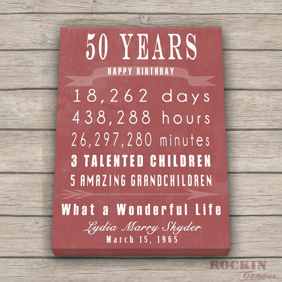 Best ideas about 50th Birthday Gifts For Mom
. Save or Pin 50th BIRTHDAY GIFT Sign Print Personalized Art CanvasMom Dad Now.